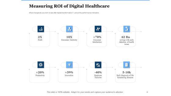 Generate_Digitalization_Roadmap_For_Business_Ppt_PowerPoint_Presentation_Complete_Deck_With_Slides_Slide_22.jpg
