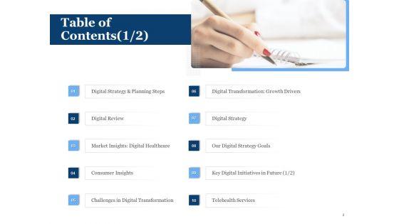 Generate_Digitalization_Roadmap_For_Business_Ppt_PowerPoint_Presentation_Complete_Deck_With_Slides_Slide_2.jpg