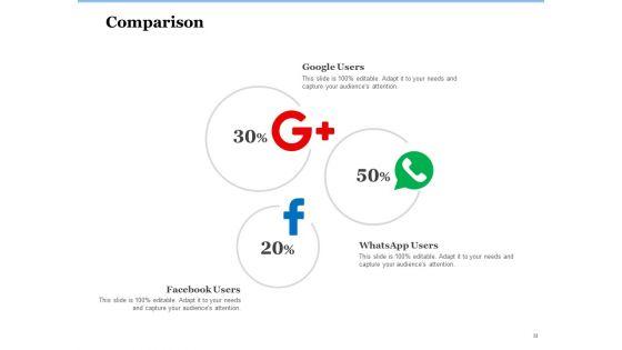 Generate_Digitalization_Roadmap_For_Business_Ppt_PowerPoint_Presentation_Complete_Deck_With_Slides_Slide_32.jpg