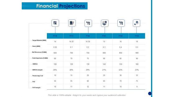 Generating_Financial_Support_Financial_Projections_Ppt_File_Slides_PDF_Slide_1.jpg