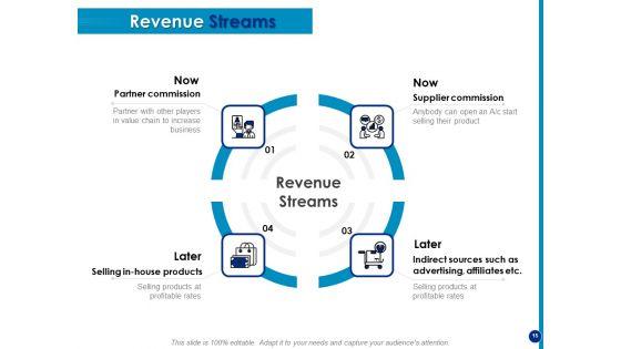 Generating_Financial_Support_Ppt_PowerPoint_Presentation_Complete_Deck_With_Slides_Slide_15.jpg