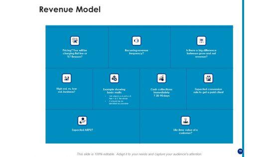 Generating_Financial_Support_Ppt_PowerPoint_Presentation_Complete_Deck_With_Slides_Slide_16.jpg