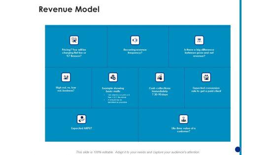 Generating_Financial_Support_Revenue_Model_Ppt_Pictures_Tips_PDF_Slide_1.jpg
