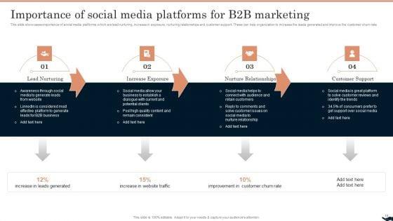 Generating_Leads_Through_B2B_Social_Media_Advertising_Ppt_PowerPoint_Presentation_Complete_Deck_With_Slides_Slide_10.jpg