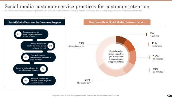 Generating_Leads_Through_B2B_Social_Media_Advertising_Ppt_PowerPoint_Presentation_Complete_Deck_With_Slides_Slide_27.jpg