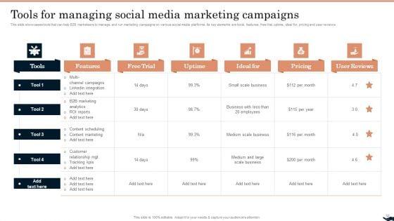 Generating_Leads_Through_B2B_Social_Media_Advertising_Ppt_PowerPoint_Presentation_Complete_Deck_With_Slides_Slide_32.jpg