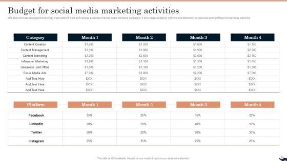 Generating_Leads_Through_B2B_Social_Media_Advertising_Ppt_PowerPoint_Presentation_Complete_Deck_With_Slides_Slide_34.jpg
