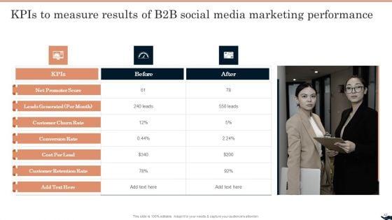 Generating_Leads_Through_B2B_Social_Media_Advertising_Ppt_PowerPoint_Presentation_Complete_Deck_With_Slides_Slide_42.jpg