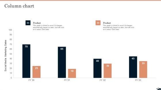 Generating_Leads_Through_B2B_Social_Media_Advertising_Ppt_PowerPoint_Presentation_Complete_Deck_With_Slides_Slide_48.jpg