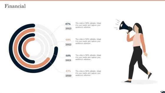 Generating_Leads_Through_B2B_Social_Media_Advertising_Ppt_PowerPoint_Presentation_Complete_Deck_With_Slides_Slide_54.jpg