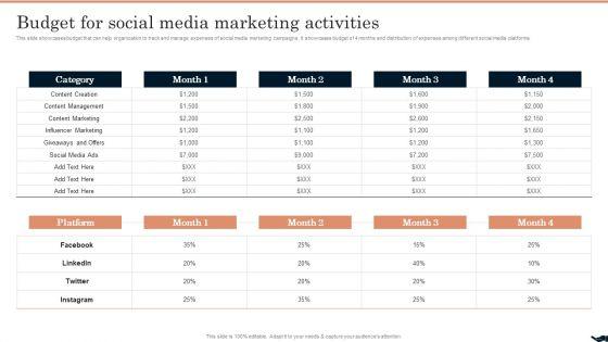 Generating Leads Through Budget For Social Media Marketing Activities Guidelines PDF Generating Leads Through Budget For Social Media Marketing Activities Guidelines PDF