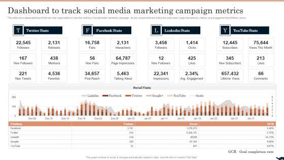 Generating_Leads_Through_Dashboard_To_Track_Social_Media_Marketing_Campaign_Metrics_Pictures_PDF_Slide_1.jpg