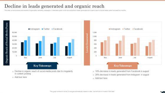 Generating_Leads_Through_Decline_In_Leads_Generated_And_Organic_Reach_Guidelines_PDF_Slide_1.jpg