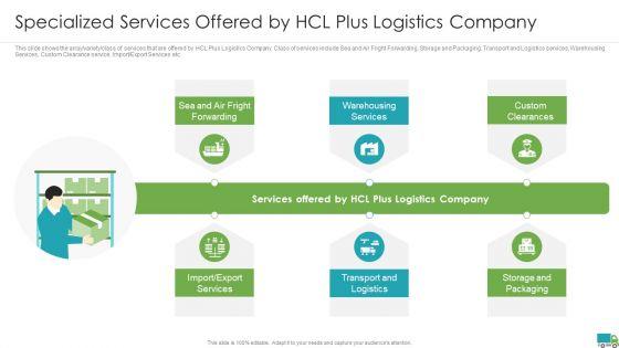 Generating_Logistics_Value_Business_Specialized_Services_Offered_By_Hcl_Plus_Logistics_Company_Formats_PDF_Slide_1.jpg