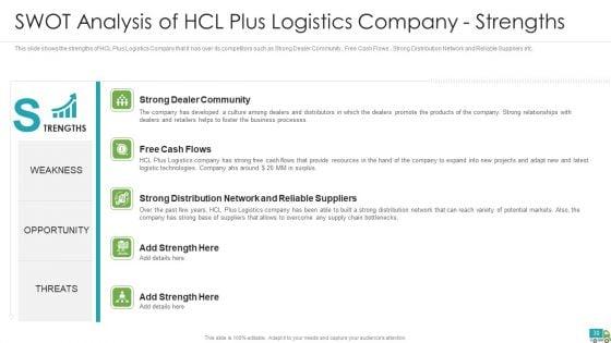 Generating_Logistics_Value_By_Business_Case_Competition_Ppt_PowerPoint_Presentation_Complete_Deck_With_Slides_Slide_30.jpg