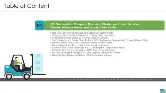 Generating_Logistics_Value_By_Business_Case_Competition_Ppt_PowerPoint_Presentation_Complete_Deck_With_Slides_Slide_4.jpg