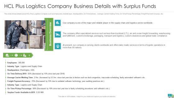 Generating_Logistics_Value_By_Business_Case_Competition_Ppt_PowerPoint_Presentation_Complete_Deck_With_Slides_Slide_5.jpg