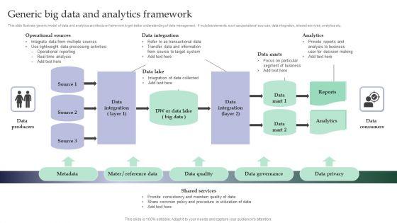Generic_Big_Data_And_Analytics_Framework_Themes_PDF_Slide_1.jpg