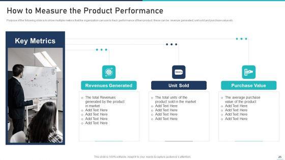 Generic_Growth_Playbook_Ppt_PowerPoint_Presentation_Complete_Deck_With_Slides_Slide_25.jpg