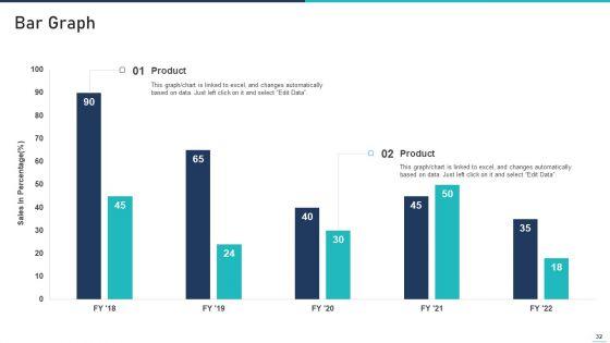 Generic_Growth_Playbook_Ppt_PowerPoint_Presentation_Complete_Deck_With_Slides_Slide_32.jpg