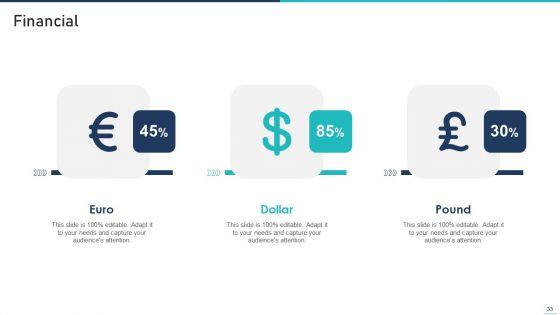 Generic_Growth_Playbook_Ppt_PowerPoint_Presentation_Complete_Deck_With_Slides_Slide_33.jpg