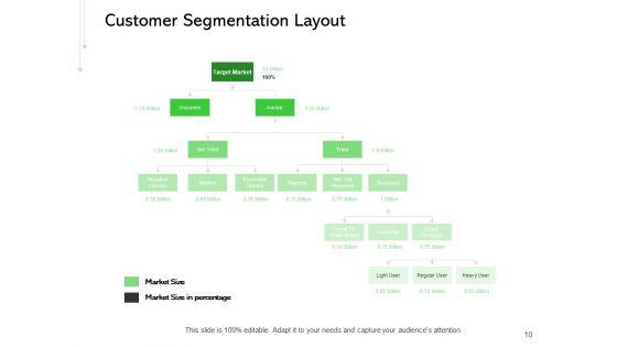 Geodemographic_Classification_Of_Market_Ppt_PowerPoint_Presentation_Complete_Deck_With_Slides_Slide_10.jpg