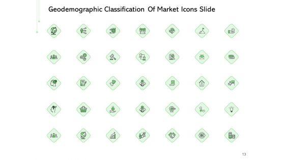 Geodemographic_Classification_Of_Market_Ppt_PowerPoint_Presentation_Complete_Deck_With_Slides_Slide_13.jpg