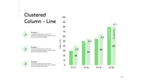 Geodemographic_Classification_Of_Market_Ppt_PowerPoint_Presentation_Complete_Deck_With_Slides_Slide_15.jpg