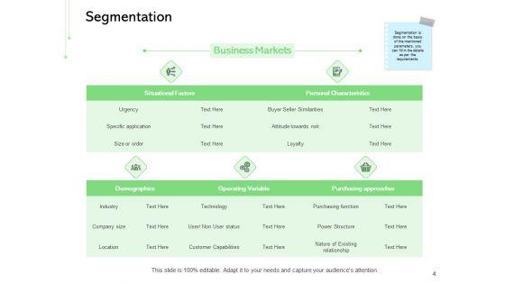 Geodemographic_Classification_Of_Market_Ppt_PowerPoint_Presentation_Complete_Deck_With_Slides_Slide_4.jpg