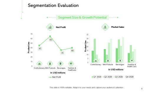 Geodemographic_Classification_Of_Market_Ppt_PowerPoint_Presentation_Complete_Deck_With_Slides_Slide_6.jpg