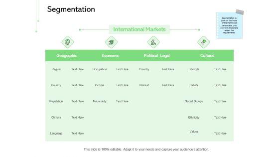 Geodemographic_Classification_Of_Market_Segmentation_Geographic_Ppt_PowerPoint_Presentation_Layouts_Slideshow_PDF_Slide_1.jpg