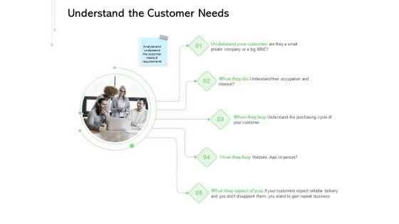 Geodemographic_Classification_Of_Market_Understand_The_Customer_Needs_Ppt_PowerPoint_Presentation_Inspiration_Background_PDF_Slide_1.jpg