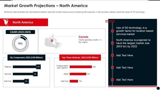 Geolocating_Based_Service_Platform_Pitch_Deck_Market_Growth_Projections_North_America_Microsoft_PDF_Slide_1.jpg