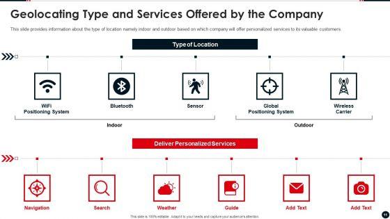 Geolocating_Based_Service_Platform_Pitch_Deck_Ppt_PowerPoint_Presentation_Complete_Deck_With_Slides_Slide_11.jpg