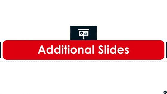 Geolocating_Based_Service_Platform_Pitch_Deck_Ppt_PowerPoint_Presentation_Complete_Deck_With_Slides_Slide_21.jpg