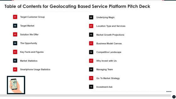 Geolocating_Based_Service_Platform_Pitch_Deck_Ppt_PowerPoint_Presentation_Complete_Deck_With_Slides_Slide_2.jpg