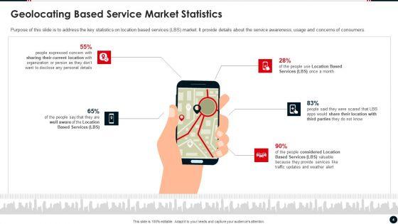 Geolocating_Based_Service_Platform_Pitch_Deck_Ppt_PowerPoint_Presentation_Complete_Deck_With_Slides_Slide_4.jpg