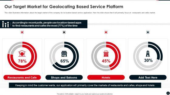 Geolocating_Based_Service_Platform_Pitch_Deck_Ppt_PowerPoint_Presentation_Complete_Deck_With_Slides_Slide_8.jpg
