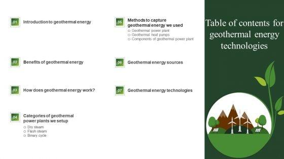 Geothermal_Energy_Technologies_Ppt_PowerPoint_Presentation_Complete_Deck_With_Slides_Slide_2.jpg