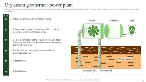 Geothermal_Energy_Technologies_Ppt_PowerPoint_Presentation_Complete_Deck_With_Slides_Slide_6.jpg