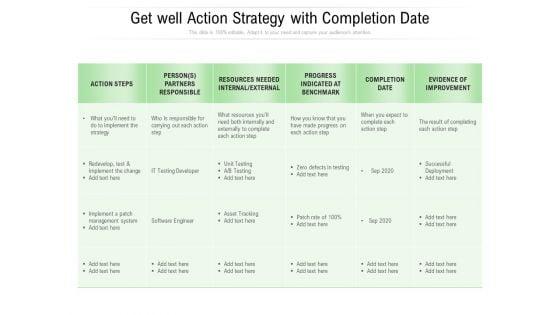Get_Well_Action_Strategy_With_Completion_Date_Ppt_PowerPoint_Presentation_Slides_Gallery_PDF_Slide_1.jpg
