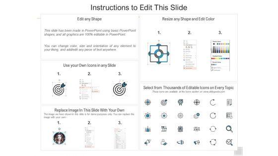 Getting_Started_For_Janitorial_Services_Ppt_PowerPoint_Presentation_Professional_Guide_Slide_2.jpg