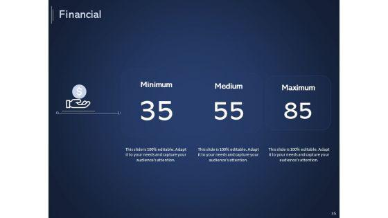 Getting_Started_With_Online_Promotional_And_Marketing_Frameworks_Ppt_PowerPoint_Presentation_Complete_Deck_With_Slides_Slide_35.jpg