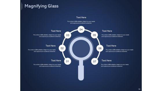 Getting_Started_With_Online_Promotional_And_Marketing_Frameworks_Ppt_PowerPoint_Presentation_Complete_Deck_With_Slides_Slide_36.jpg