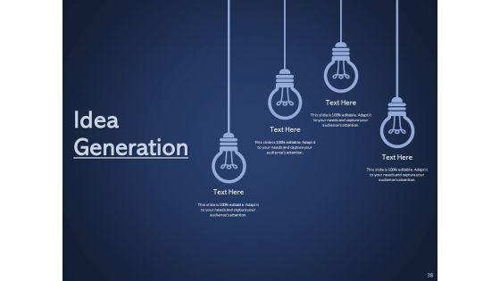 Getting_Started_With_Online_Promotional_And_Marketing_Frameworks_Ppt_PowerPoint_Presentation_Complete_Deck_With_Slides_Slide_38.jpg