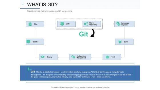 Git_Overview_Ppt_PowerPoint_Presentation_Complete_Deck_With_Slides_Slide_4.jpg