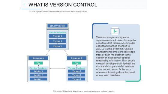 Git_Overview_What_Is_Version_Control_Ppt_Layouts_File_Formats_PDF_Slide_1.jpg