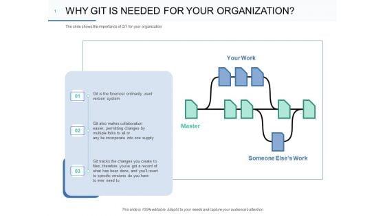 Git_Overview_Why_Git_Is_Needed_For_Your_Organization_Ppt_Model_Slide_Download_PDF_Slide_1.jpg