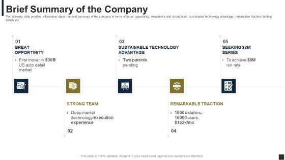 Gleamr_Capital_Raising_Pitch_Deck_Brief_Summary_Of_The_Company_Ppt_Show_Skills_PDF_Slide_1.jpg
