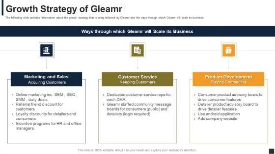 Gleamr_Capital_Raising_Pitch_Deck_Growth_Strategy_Of_Gleamr_Ppt_Portfolio_Example_Topics_PDF_Slide_1.jpg